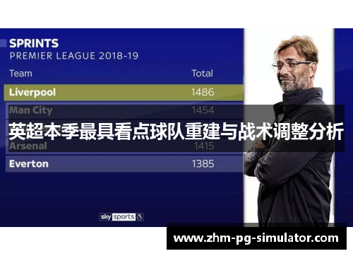 英超本季最具看点球队重建与战术调整分析 英超本季最具看点球队重建与战术调整分析