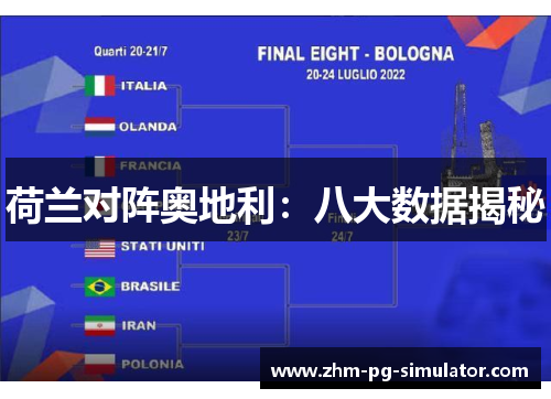荷兰对阵奥地利:八大数据揭秘 荷兰对阵奥地利:八大数据揭秘