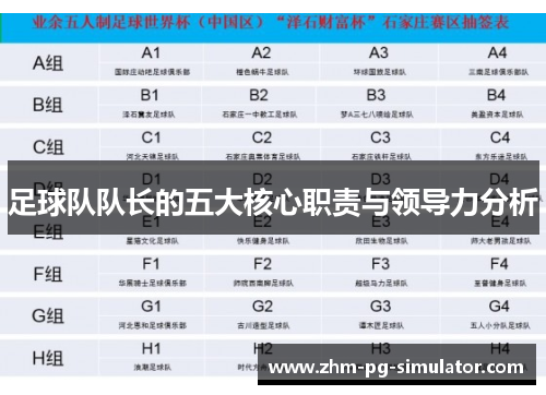 足球队队长的五大核心职责与领导力分析