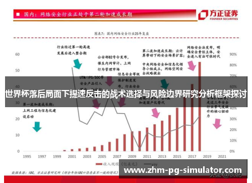 世界杯落后局面下提速反击的战术选择与风险边界研究分析框架探讨