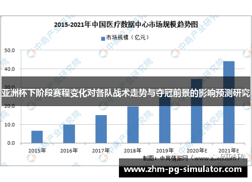 亚洲杯下阶段赛程变化对各队战术走势与夺冠前景的影响预测研究