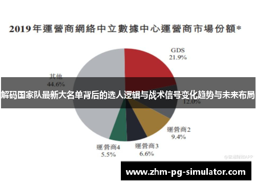 解码国家队最新大名单背后的选人逻辑与战术信号变化趋势与未来布局 解码国家队最新大名单背后的选人逻辑与战术信号变化趋势与未来布局