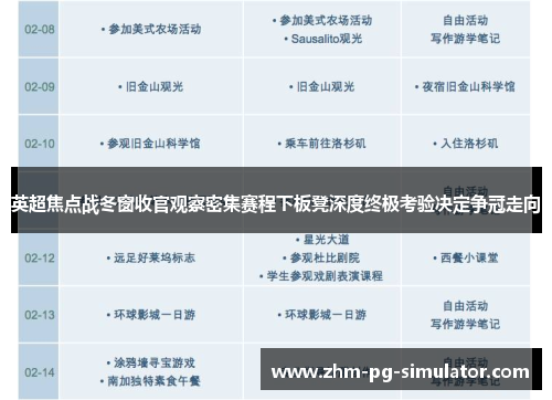 英超焦点战冬窗收官观察密集赛程下板凳深度终极考验决定争冠走向 英超焦点战冬窗收官观察密集赛程下板凳深度终极考验决定争冠走向