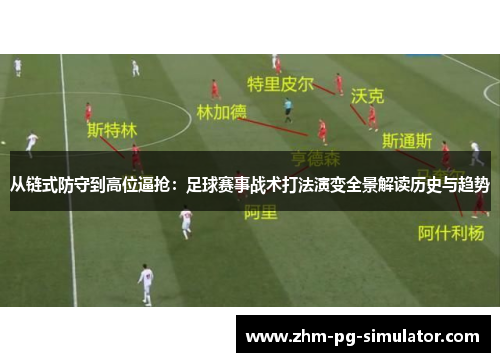 从链式防守到高位逼抢:足球赛事战术打法演变全景解读历史与趋势 从链式防守到高位逼抢:足球赛事战术打法演变全景解读历史与趋势